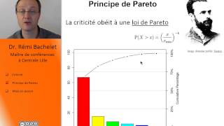 Priorisation et Pareto 59 [upl. by Walker]