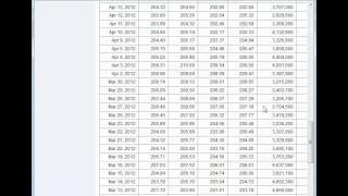 Using Yahoo Finance to Download Historical Stock Data [upl. by Tarryn596]