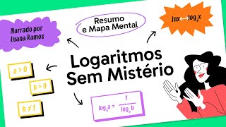 LOGARITMOS  MATEMÁTICA  Mapa Mental  Quer Que Desenhe [upl. by Shara159]