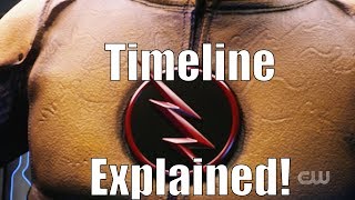 The Flash Reverse Flash Timeline Explained [upl. by Lenard]