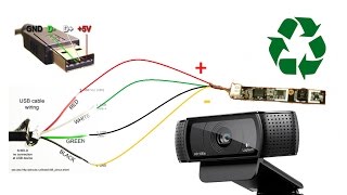 Recicla Webcam de Laptop y conéctala por USB [upl. by Ytsud756]