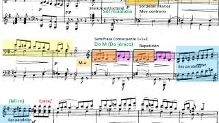 Debussy Arabesques nº 2 Análisis de la segunda sección [upl. by Tse553]