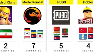 How Many Countries Banned The Same Game [upl. by Marshal781]