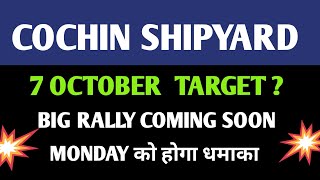 Cochin Shipyard Share 🔴 Latest News Today  Updates for 7 Oct 2024 [upl. by Specht603]