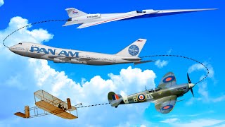 Evolution Of Airplanes [upl. by Woodruff]