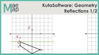 KutaSoftware Geometry Reflections Part 1 [upl. by Nosned]