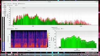 Friture est un analyseur audio en temps réel [upl. by Moureaux]