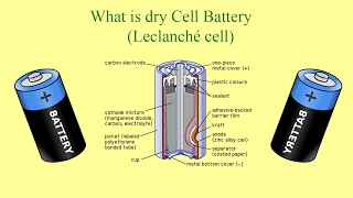 What is Dry Cell battery Leclanché cell and main parts of dry cell battery [upl. by Enillebyam213]