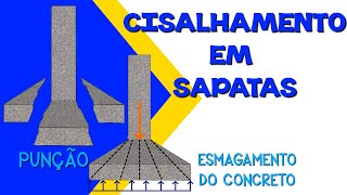 Sapatas  Dimensionamento ao Cisalhamento  Punção e Esmagamento do Concreto Parte 1 [upl. by Otrebogir547]