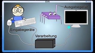 Das EVAPrinzip Schulfilm Digitalkunde [upl. by Esinart522]