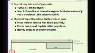 Mod01 Lec02 MOS Transistors  I [upl. by Jeanelle908]