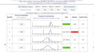 Bayesian Bandit Explorer [upl. by Rialcnis]