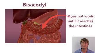 Stimulant laxatives Socium picosulfate and bisacodyl [upl. by Cindi]