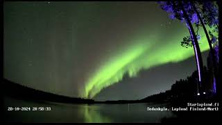 281024 Sodankylä Light Night LongNo Sound [upl. by Eitra]