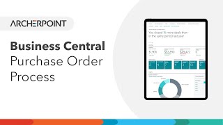 Microsoft Dynamics 365 Business Central Purchase Order Process [upl. by Ahsieuqal516]