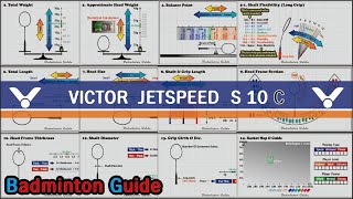 Victor JetSpeed S 10 C 4U [upl. by Aillemac]