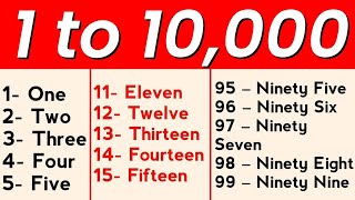 Numbers 1 to 10000  Numbers from 1 to 10000 In English  10000 spelling  Numbers [upl. by Nilrak]