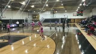 Central vs Bryant 10824 2 2026 Setter [upl. by Kimberli]