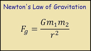 Newtons Law of Gravitation Explained [upl. by Natassia]