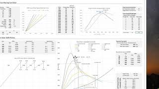 Guide to Gear Ratio Optimiser [upl. by Arica]