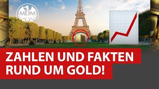 Nach Boom beim Goldpreis Doku Gold Anlagemünzen amp Goldbarren [upl. by Allicerp]