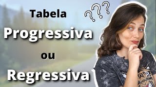 Tabela PROGRESSIVA ou REGRESSIVA da PREVIDÊNCIA PRIVADA qual é a melhor [upl. by Sibie595]