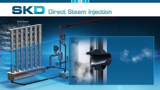 SKD  Direct Steam Humidifier with Pressurized Condensate Return System PCR [upl. by Donnamarie527]