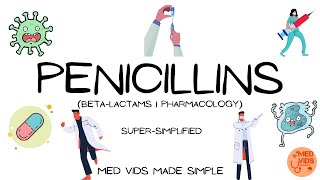 Penicillins Betalactams  Pharmacology  Med Vids Made Simple [upl. by Lewan178]