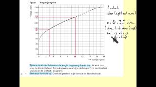 2021II Lichaamslengte vraag 1 tm 3 havo wiskunde A [upl. by Lynn842]