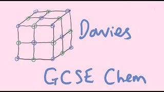 GCSE 83 Precipitation Reactions Explained [upl. by Sremlahc]