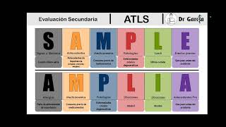 EVALUACION PRIMARIA Y SECUNDARIA EN PRIMEROS AUXILIOS [upl. by Lerraf5]