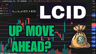 LCID Stock Lucid Group stock LCID STOCK PREDICTIONS LCID STOCK Analysis lcid stock news today [upl. by Eanil430]