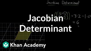 The Jacobian Determinant [upl. by Suoirred]