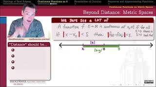 4023Z What is a Metric Space [upl. by Naoh]