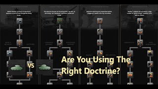 Testing Doctrines for Tanks  Which Ones Perform Better Hoi4 Testing [upl. by Trev]