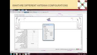 Path Loss 5  What are different Antenna Configurations [upl. by Ivah879]