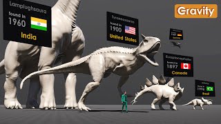 Dinosaur Size Comparison  Found in Countries [upl. by Nelluc]