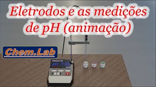 Potenciometria 1 medição de pH e funcionamento de eletrodos [upl. by Sheepshanks353]