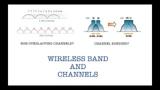 Wireless principles  wireless bands and channels  nonoverlapping channels  channel bonding [upl. by Cichocki]