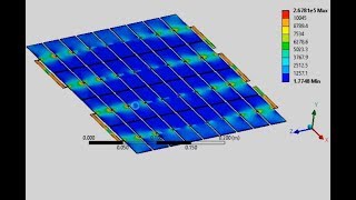 PV Solar Panel Analysis in ANSYS Thermal System [upl. by Mich]