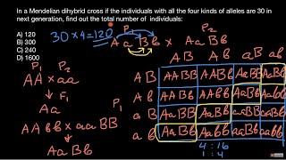 Dihybrid cross problem and solution [upl. by Krantz]