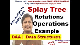 521 Splay Trees Deletion  Bottomup Splaying  Data Structure amp Algorithm [upl. by Aicilat]