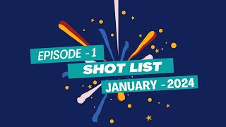 Shot List Episode 1  Shutterstock Shot List January 2024  Shot list என்றால் என்ன [upl. by Ydnas]