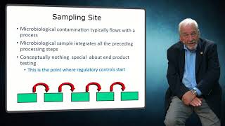 ICMSF 2017 02 quotMicrobiological Testing Basicsquot Robert L Buchanan [upl. by Ignacius973]