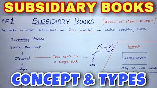 Subsidiary Books  Concept amp Types  By Saheb Academy  Class 11  BCOM  CA Foundation [upl. by Rika]