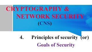 Principles security or Goals of Security  CIA Triad in Cryptography conceptclearbydrmvk cns CIA [upl. by Merril]