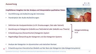 343 Auswertung von qualitativen Interviews Kompaktkurs Qualitative Forschung [upl. by Hedaza]