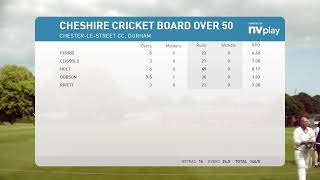 Cheshire County Cricket Club Live Stream [upl. by Suh]