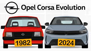 The Evolution of the Opel Corsa How it Looks after 40 Years of Life [upl. by Ynohta]