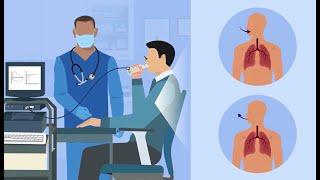 Things to Know Before a Lung Function Test PFT [upl. by Edaw]